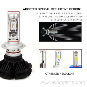 LED Headlights Bulbs DIY Automobiles Near Far Light